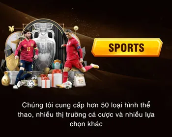 Quản lý cài đặt Cookie