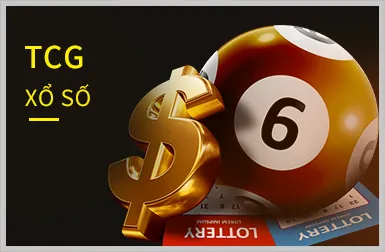 Chuyển khoản ngân hàng tại 33winn nhà cái
