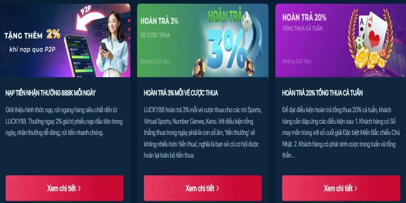 Tin tức khuyến mãi và ưu đãi từ 33winn nhà cái